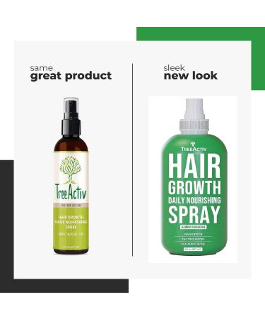 TreeActiv Hair Growth Spray - Argan Oil + Tea Tree Leave-In Conditioner for Women & Men - Vegan Keratin + Biotin Volumizer - Thickening Hair Serum Mist - Bamboo Sugarcane Scent | 2000+ Sprays - Buy Online on GoSupps.com