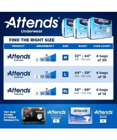 Attends DermaDry Protective Underwear for Adult Incontinence Care - 288 Count (4 Packs of 72) - Unisex, Large, White - Buy Online on GoSupps.com
