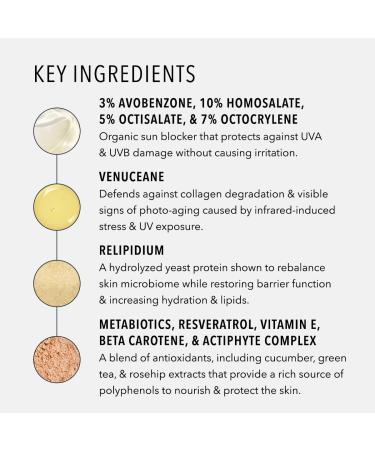 HydroPeptide Solar Defense Body SPF 30 Broad Spectrum Water Resistant Sunscreen Hydrates and Soothes 6 Ounce Body Spray SPF 30 6 Fl Oz (Pack of 1) - Buy Online on GoSupps.com