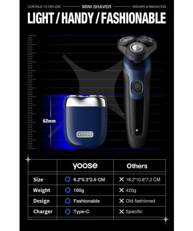 Alloy Mini Electric Razor for Men Portable Cordless Travel Electric Shaver USB-C Rechargeable Electric Shavers for Men IPX7 Waterproof Magnetic Detachable Head Dry Shave Leather Case Included Blue - Buy Online on GoSupps.com