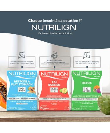 NUTRISANTE Nutrilign- Geen Coffee - Cacao - Garcinia Cambogia - 60 tablets - Buy Online on GoSupps.com
