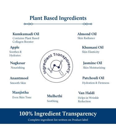 Blue Nectar Jasmine & Pachouli Nourishing Night Repair Cream (Men 50 g) - Buy Online on GoSupps.com