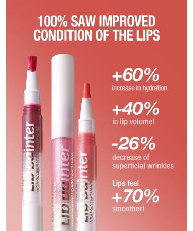 Twist Pen Lip Gloss & Brush Tip - High-Shine Plumping Lip Oil Long-Lasting Liquid Lipstick & Tint (02#) | Moisturizing & High Pigment - Shop Internationally - Buy Online on GoSupps.com