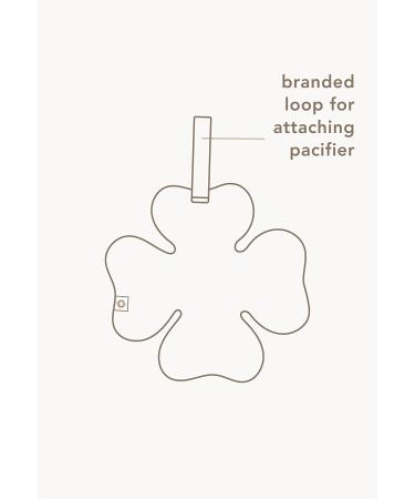 Noppies Unisex Pacifier Botanical Clover - Organic GOTS Cotton Loop - Jet Stream - Size 1 - Buy Online on GoSupps.com