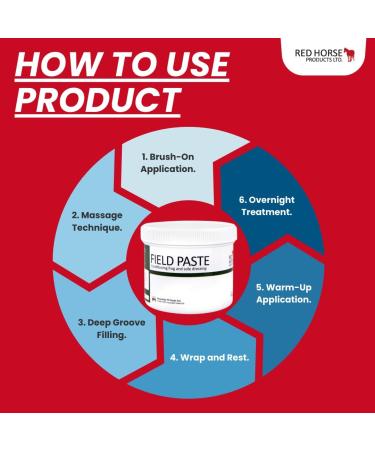 Red Horse Products Field Paste 500ml - Buy Online on GoSupps.com