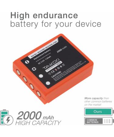 Buy BA223000 BA223030 FUB6 Battery Replacement for HBC Radiomatic & Micron Series - 2000mAh Remote Control Transmitter Battery - Buy Online on GoSupps.com