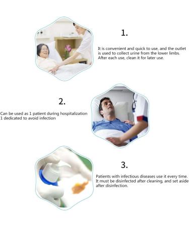 1000ml Males Potty Portable Pee Bottle Large Capacity Clear Males Reusable Urinals for Hospital Home Camping Car Travel Pee Bottle for Women car Camping Driving Travel - Buy Online on GoSupps.com