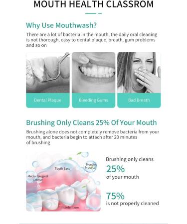 100% Natural Coconut Oil Pulling & Mint Mouthwash - Fluoride-Free Freshens Breath Promotes Gum Health & Teeth Whitening with Tongue Scraper - Buy Online on GoSupps.com