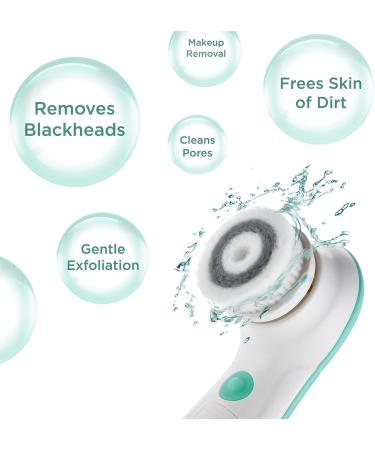 Waterproof Face Spin Brush Set with 3 Brush Heads Complete Facial Exfoliating Spa System for Gentle Cleansing and Deep Scrubbing - Buy Online on GoSupps.com