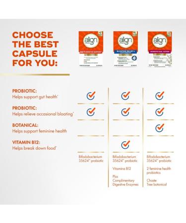 Align Probiotic Bloating Relief + Food Digestion Probiotics for Women and Men #1 Doctor Recommended Brand Promotes Digestive Health and Helps Support the Metabolism of Food* 28 Capsules - Buy Online on GoSupps.com