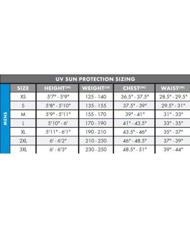 O'Neill Wetsuits Men's Basic Skins Short Sleeve Sun Shirt Rash Vest XL - Pacific | International Shipping Available - Buy Online on GoSupps.com