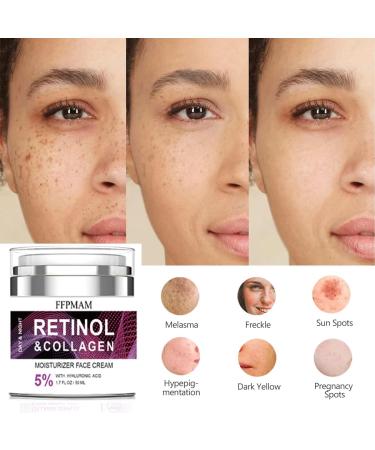 Retinol Cream for Face Anti Aging: Wrinkle Cream for Face Neck with Collagen Hyaluronic Acid - Night Moisturizer for Men Women - Facial Skin Care(1.7FL.Oz) - Buy Online on GoSupps.com