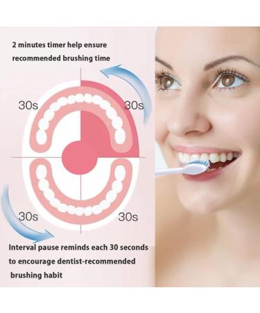 MOCEMTRY Sonic Electric Toothbrush - Rechargeable with 4 Dupont Brush Heads & 4 Cleaning Modes - Waterproof & Beige - Ideal for Adults - Buy Online on GoSupps.com