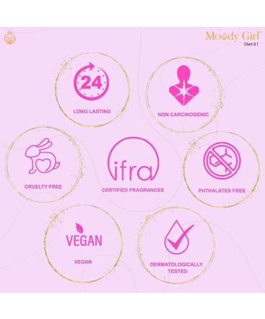 Moody Girl Tranquil Luxury Perfume for Women 20ml | Fragrance of Passionfruit Tangerine Peony & Berries | Musky & Fruity 24hr Long Lasting | Ideal for Gifting to Women & Girls - Buy Online on GoSupps.com