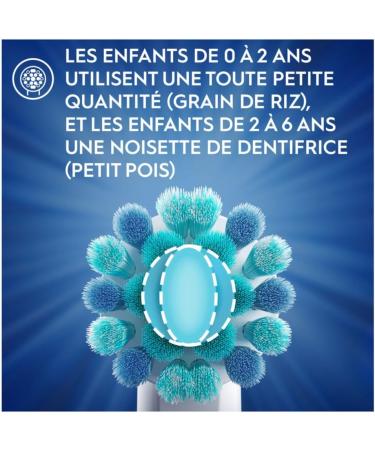  Oral-B Oral-B Pro Kids Toothpaste 0 to 6 Years 50 ml - Buy Online on GoSupps.com