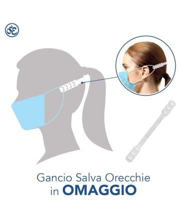 Buy EN14683 Certified 3-Layer Medical Masks - 100 Disposable Surgical Masks (BFE 98%) - Blue Oral Protection Masks for International Shipping - Buy Online on GoSupps.com