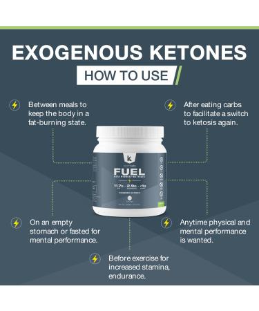 Exogenous Ketones Powder | Pure Keto BHB Salts - Dairy & Gluten Free Energy Boost & Mental Performance | Best Keto Supplements - Lemon Lime Flavor 436g - Buy Online on GoSupps.com