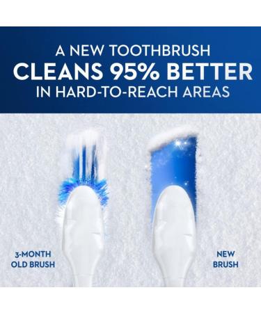 Oral-B Indicator Color Toothbrush - Soft Bristles | 1 Count - Buy Online on GoSupps.com
