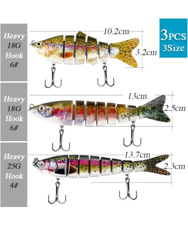 Mejoser Wobbler Set - 3-Piece Jerkbait & Swimbait Hard Bait for Pike & Perch Fishing | Includes Hooks & Colorful Bait Box - Buy Online on GoSupps.com