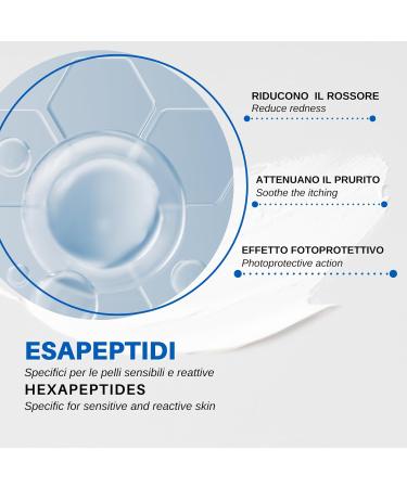  Licofarma Rebel Anti-Age Pro Soothing Anti-Stress Anti-Aging Face Cream | Specific Anti-Wrinkle Cream for Sensitive Reactive Skin and Skin with Rosacea | With Peptides | Immediate Lifting Effect | 50ml Airless Pump - Buy Online on GoSupps.com