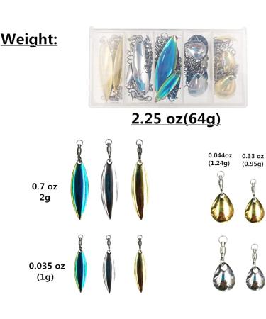 30pcs Tail Spinners - Willow & Colorado Blade Spin Lure Kit for Senko, Bass Fishing Soft Plastic Lures - Buy Online on GoSupps.com