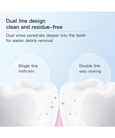 Buy Twin Line Dental Floss Picks - Mint Flavor 300 Count - No Shred Travel-Friendly Fresh Breath Anytime - Pink (3 Pack) - International Shipping Available - Buy Online on GoSupps.com