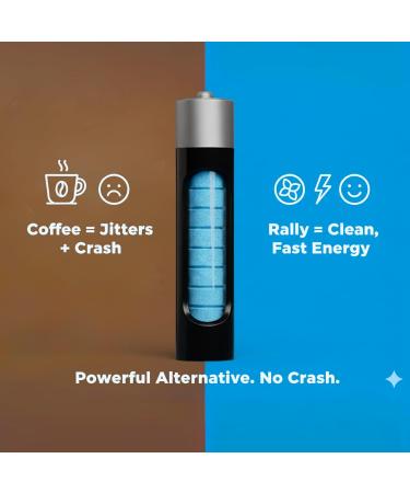 Rally Caffeine Mints 60 Milligram Instant Energy Fresh Breath Caffeinated 0 Sugar Natural Peppermint Cinnamon Wintergreen Variety Pack (3 Packs 30 Mints) - Buy Online on GoSupps.com