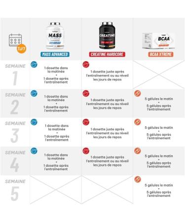 Superset Nutrition | Confirmed Ground-Grip Program Mass Advanced 2.5 kg Chocolate Creatine Hardcore 1.5 kg Orange Bcaa Xtreme - Buy Online on GoSupps.com
