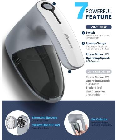 Bymore Fabric Shaver 2021 - Electric Lint Remover with 6-Leaf Blades & Anti-Size 65mm Mesh - Gray - Buy Online on GoSupps.com