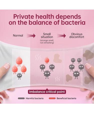 Vaginal Probiotics for Women pH Balance with Lactobacillus Probiotic Blend to Promote Healthy Vaginal Odor,Vaginal Flora - Women's Vaginal Health Probiotic 90 Count 90 Count (Pack of 1) - Buy Online on GoSupps.com