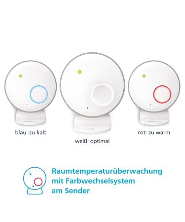 Buy Angelcare SmartSensor Pro 2 - 2-in-1 Audio & Motion Monitor with Wireless Sensor Mats & Room Temperature Display | International Shipping Available - Buy Online on GoSupps.com