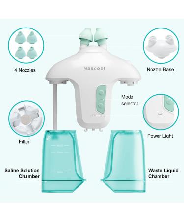 Nascool Electric Nasal Irrigation System with 50 Salt Packets 2 Modes Nose Cleaner with Self Cleaning & Waste Collection Function for Sinus Relief Runny Nose Nasal Congestion Itching Nose(Green) - Buy Online on GoSupps.com