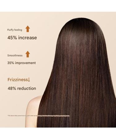 Rice Water Nourishing Softening Shampoo Rice Cleansing Shampoo Rice Water Moisturizing Hair Care Shampoo Rice Anti Hair Loss Shampoo for Men and Women - Buy Online on GoSupps.com