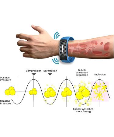 Matteo Ultrasonic Body Shape Wristband - 2022 Magnetic Bracelet for Men and Women (Blue) - Buy Online on GoSupps.com