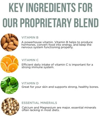 Pure for Men Multivitamin for Men - Energy & Stress Support with Antioxidants & Minerals - 120 Capsules, Vegan - Buy Online on GoSupps.com