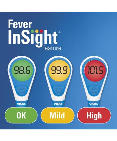 Vicks ComfortFlex Digital Thermometer - Fast & Accurate 8-Second Readings for Oral Rectal & Underarm Use - Buy Internationally - Buy Online on GoSupps.com
