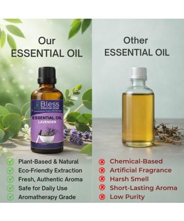 Bless-International-Lavender-Essential-Oil-Organic-100%-Natural-Blends Used-in-Diffusers-Home-Candles-Fragrance-Aromatherapy-Humidifiers-and-Gifts 4 fl. Oz - Buy Online on GoSupps.com