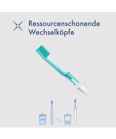 Buy TIO Medium Toothbrush (Pebbles) - Eco-Friendly Oral Care | International Shipping Available - Buy Online on GoSupps.com