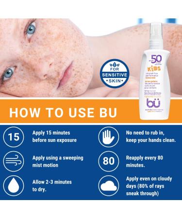 Kids SPF 50 Sunscreen Spray - Sweat & Water-Resistant, Clear, Moisturizing, Non-Comedogenic, Oil, Alcohol, and Cruelty-Free - 1 Ounce - Buy Online on GoSupps.com