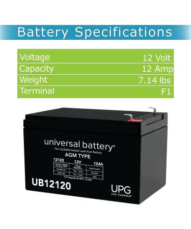 Buy UPG Universal Power UB12120 12V 12AMP Battery | International Shipping Available - Buy Online on GoSupps.com
