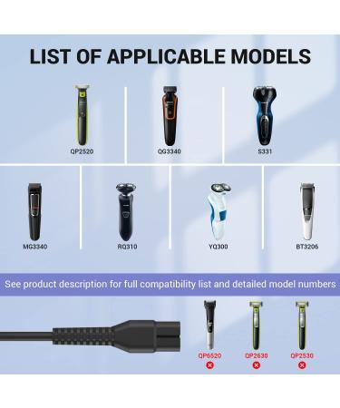 4.3V Adapter Power Supply for Philips Norelco OneBlade Charger - QP2520 Series Compatibility - Buy Online on GoSupps.com