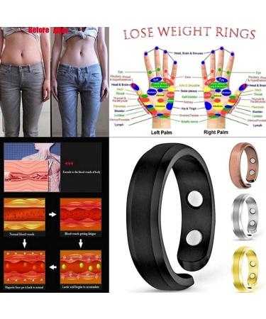 Magnetic Therapy Rings for Women & Men | Fashionable Health Jewelry for Detox & Weight Loss | Lymphatic Support | Silver Magnetic Rings - Buy Online on GoSupps.com