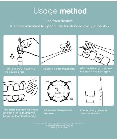 Buy Sonic Electric Toothbrush GL42 - Fast Charging USB Green | Best Adult Electric Toothbrush for International Shipping - Buy Online on GoSupps.com