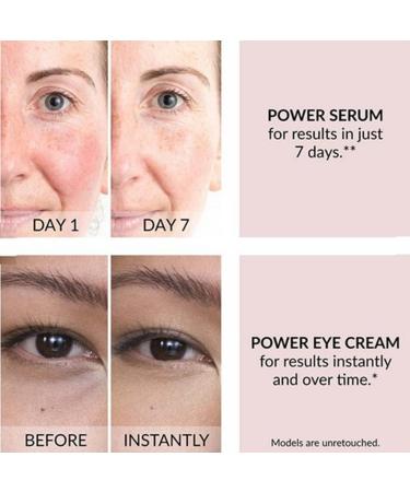 Avon Anew Renewal Power Serum 30ml and Avon Anew Renewal Power Eye Cream 15ml - Buy Online on GoSupps.com