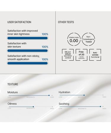 SOME BY MI Beta-Panthenol Repair Toner - 5.07Oz 150ml | Skin Barrier Repair | Moisturizing & Soothing Facial Care - Buy Online on GoSupps.com