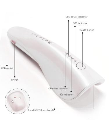 Makartt Mini Rechargeable UV LED Nail Lamp | Portable Nail Dryer for Gel Polish | 2 Timers | White - Buy Online on GoSupps.com