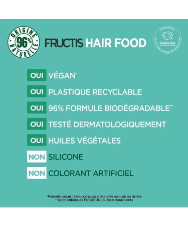  Garnier Garnier NYX PROFESSIONAL MAKEUP Garnier Hair Food Garnier Fructis Hair Food Moisturizing Shampoo with Aloe Vera 350 ml - Buy Online on GoSupps.com