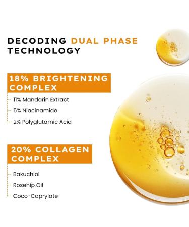 Hyphen 18% Brightening + 20% Collagen Face Serum | Double Shot Serum with 11% Mandarin 5% Niacinamide 2% PGA & Bakuchiol | Winter Skincare | Brightening Hydrating & Collagen Boost for Dry Skin - 50ml - Buy Online on GoSupps.com