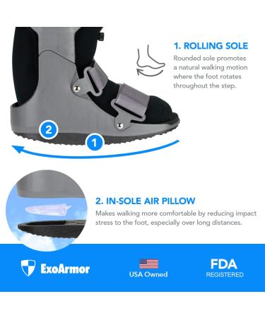 ExoArmor Superlight Walking Boot for Sprained Ankle & Foot Injuries - Air Liner, Short/Medium - 1 Pack - Buy Online on GoSupps.com
