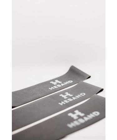 HEBAND Neckline Shaving Template and Hair Trimming Guide : Haircut Band Perfect for DIY Home Haircuts : Buzz Fade and Taper Guide for Clippers - Buy Online on GoSupps.com